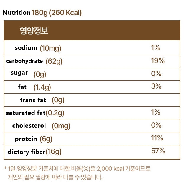 Dr.DADANGMI -Diabetes-friendly healthy rice 12pack