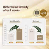 [BOGO] DR.PEPTI Peptide Volume Lifting Pro Essence 100ml  </br> <mark> Buy 1 Get 1 Free </mark>