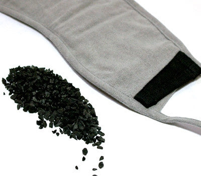 Silver charcoal blindfold
