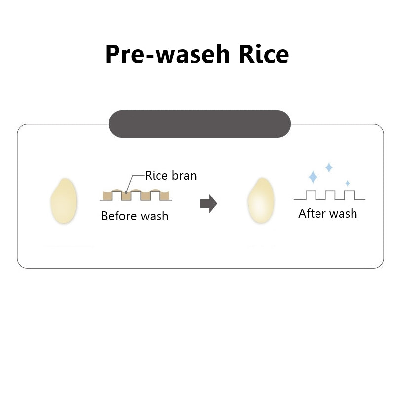 Hankki Toktok Pre-Washed Rice 1.5kg - Koshihikari