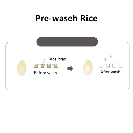 Hankki Toktok Pre-Washed Rice 1.5kg - Koshihikari