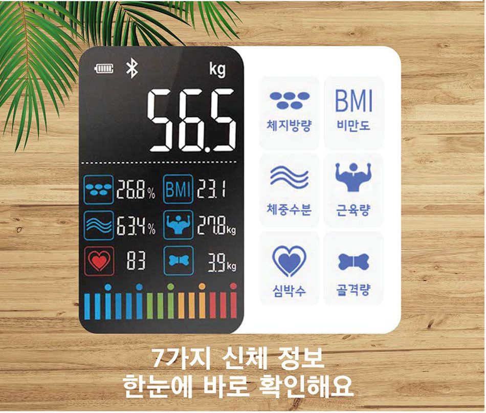 banu - Smart InBody Scale