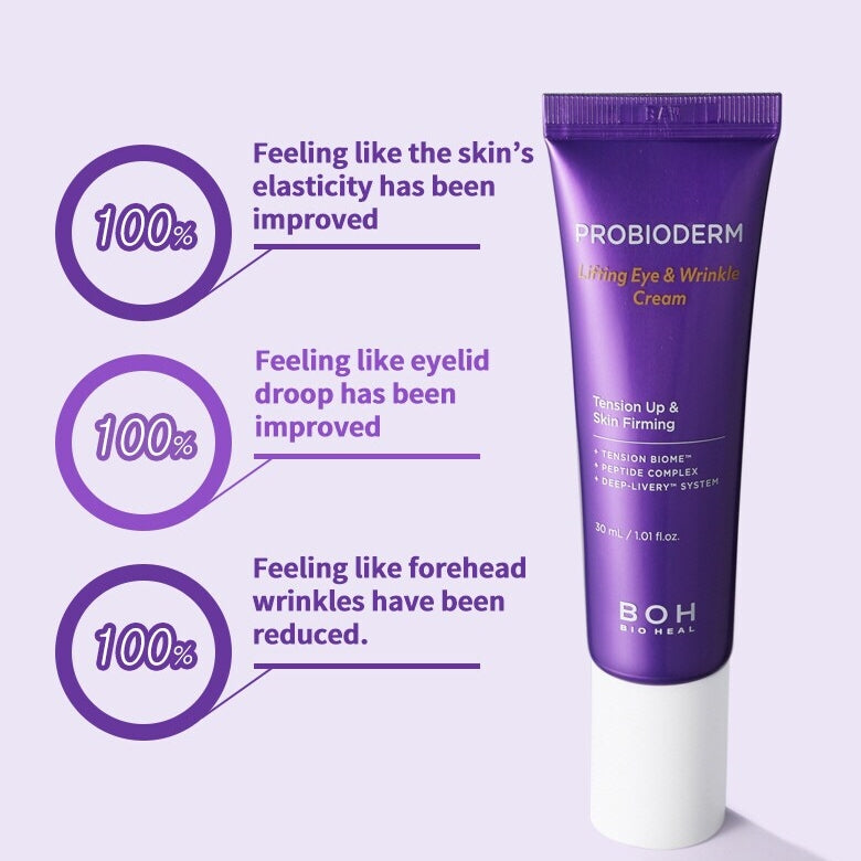 BIOHEAL BOH Probioderm Lifting Eye & Wrinkle Cream 30ml * 2pack