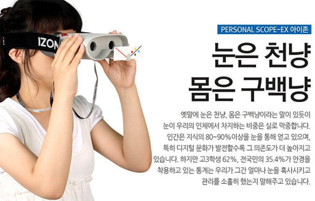 Eye Zone Vision Enhancer