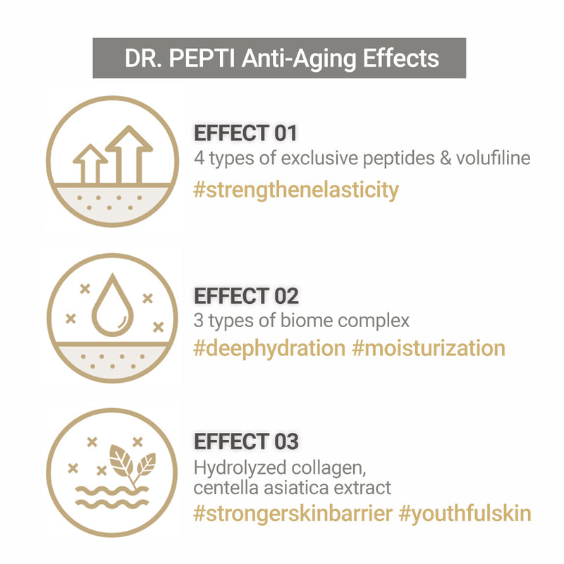 DR.PEPTI Peptide Volume Silk Layer Cream 60ml