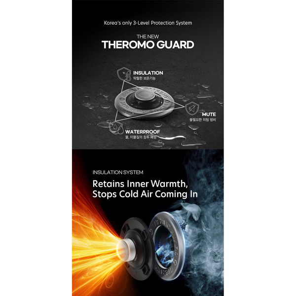 [SEPARATE FREE SHIPPING] Mini IH Pressure Rice Cooker Optimized for Multigrain Rice for 1-2 Persons CRT-PQWK0340WUS (3Cup)