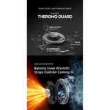 [SEPARATE FREE SHIPPING] Mini IH Pressure Rice Cooker Optimized for Multigrain Rice for 1-2 Persons CRT-PQWK0340WUS (3Cup)