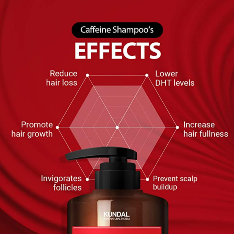 KUNDAL Caffeine ANTI-HAIR LOSS Shampoo Scalp Care Deep Cleansing (Baby Powder Scent) 16.90 fl oz