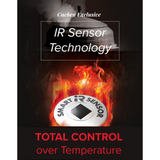 [SEPARATE FREE SHIPPING] Cuchen Rice Cooker CJH-PH1000RCW (10 Cups)