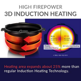 [SEPARATE FREE SHIPPING] Cuchen Rice Cooker CJH-PH0610RCW (6 Cups)