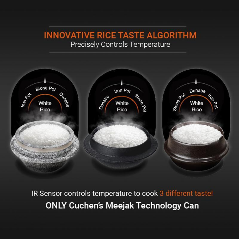 [SEPARATE FREE SHIPPING] Cuchen Rice Cooker CJH-PH0610RCW (6 Cups)