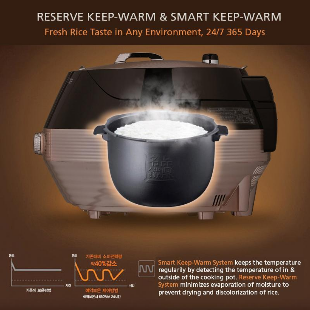 [SEPARATE FREE SHIPPING] Cuchen Rice Cooker CJH-PH0610RCW (6 Cups)