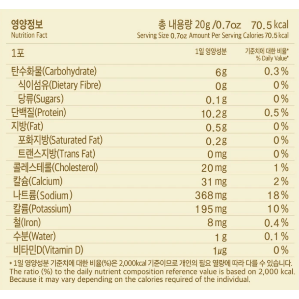 [CLEARANCE SALE] Daepung Fisheries Freeze-Dried Littleneck Clams 20g x 2 bags EXP. DATE: 10/27/2021