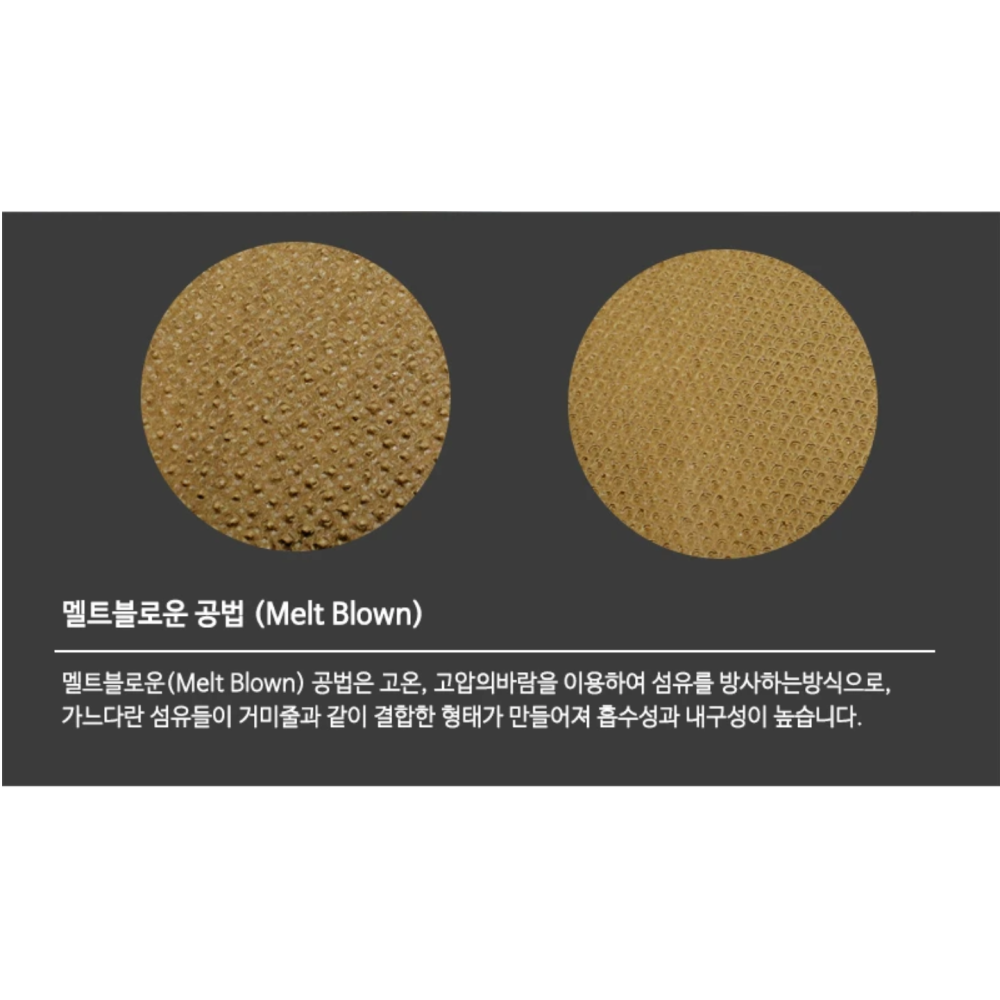 PURE SUNDAY Disposable Scrubbing Sheets (60 in a roll)